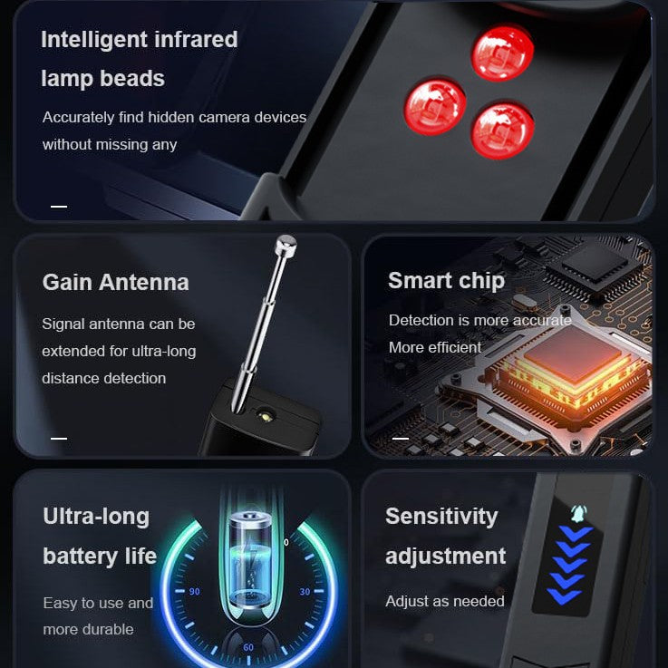 MIH-Shield Pro | Professional-Grade Hidden Camera & Signal Detector